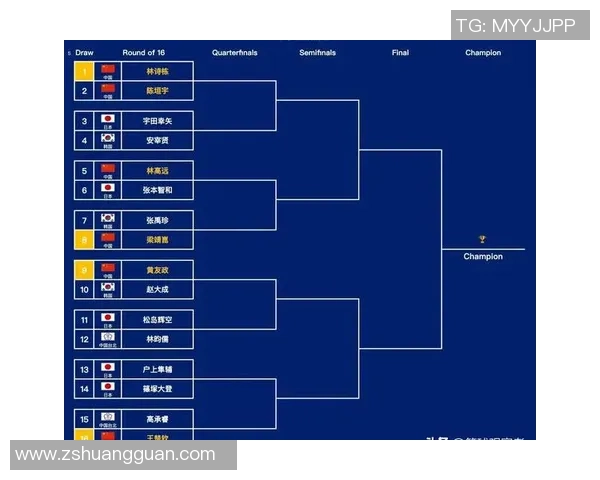 深圳乒乓球队荣登全国状态排行榜第三名引发热议
