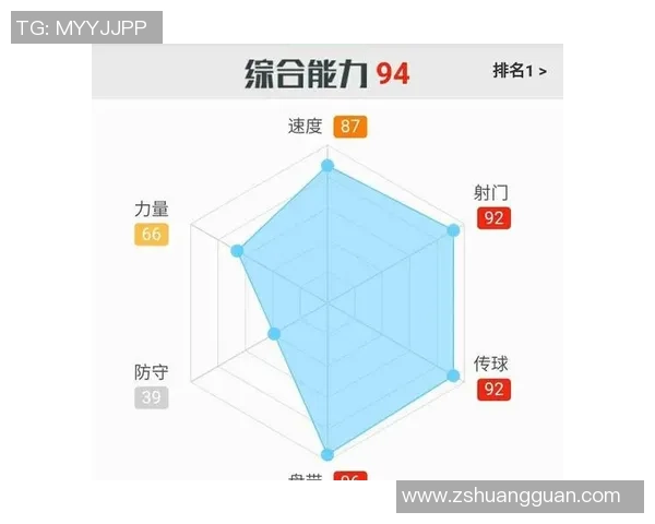 篮球速度实力排行榜权威发布揭示顶尖球员真实实力与潜力