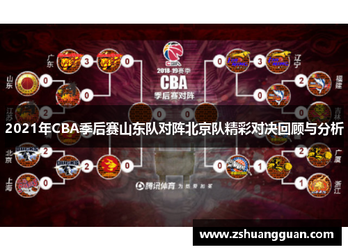 2021年CBA季后赛山东队对阵北京队精彩对决回顾与分析