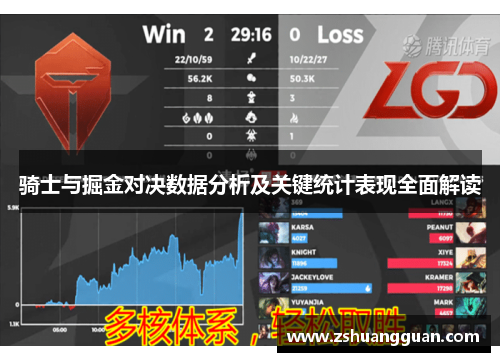 骑士与掘金对决数据分析及关键统计表现全面解读